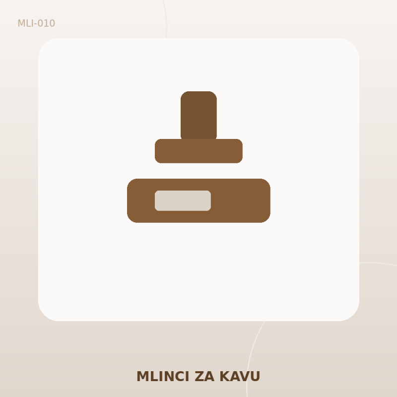 Crema Lab četka i komplet za čišćenje mlinca Crema Lab četka i komplet za čišćenje mlinca